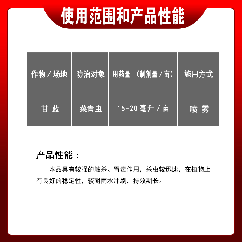 5%高效氯氟氰菊酯 果树杀虫专用药 蔬菜棉花除虫防备高效氯农药 - 图1