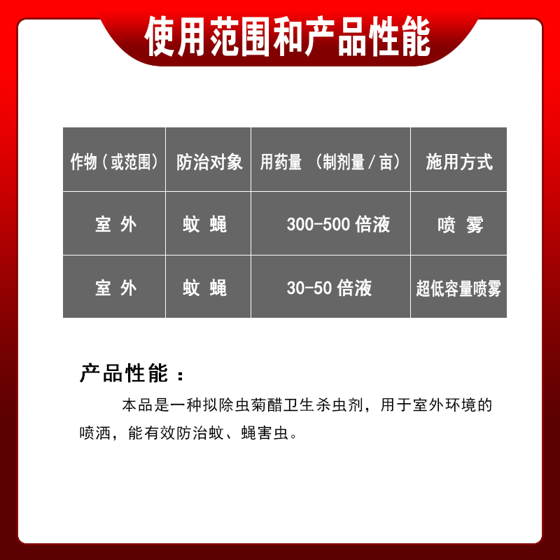 优士6.8%氯氰氯丙炔水乳剂户外养殖场仓库厂房灭苍蝇蚊子杀虫剂 - 图1