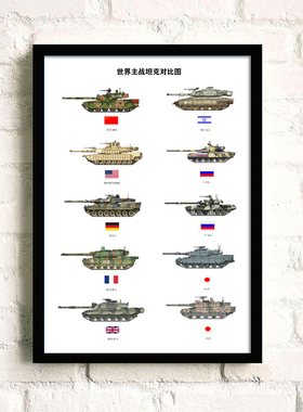 世界主战坦克海报99a军事装饰画