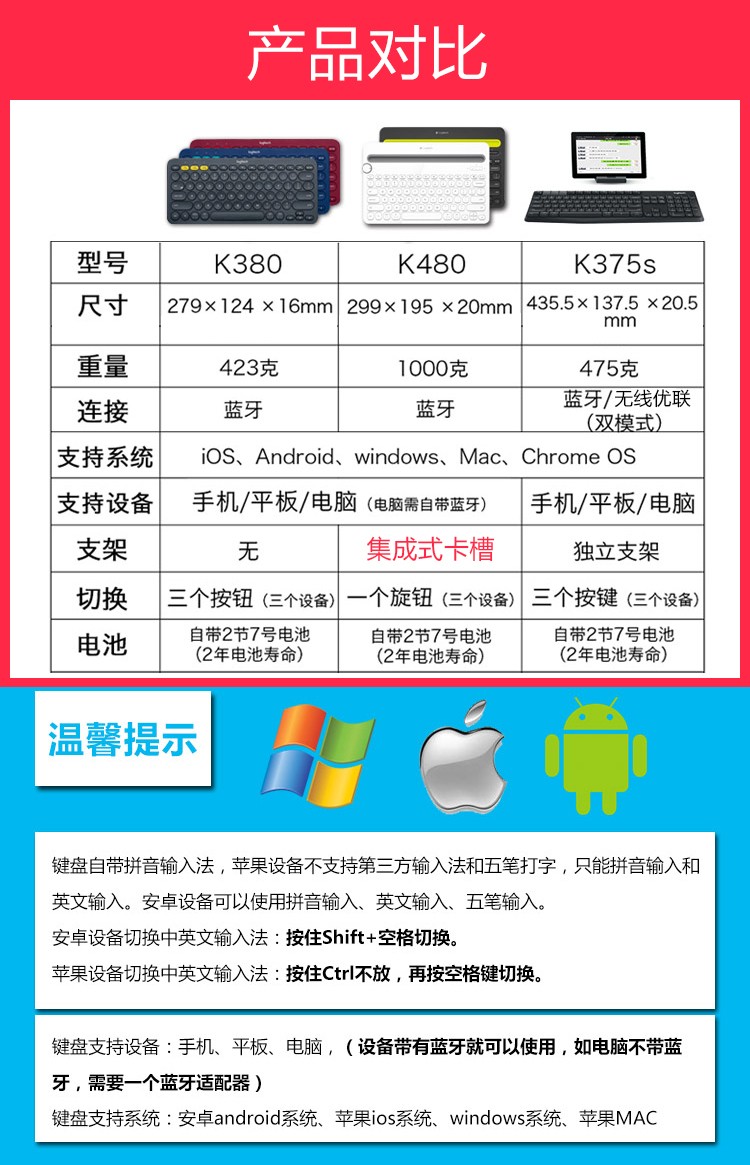 罗技k480无线蓝牙键盘ipad苹果air2平板安卓iphone手机通用 - 图3