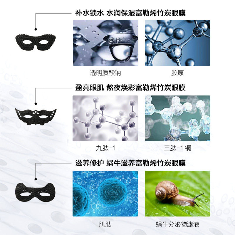  珍视明护眼眼膜