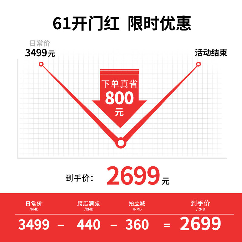  松下舒翔电烤箱