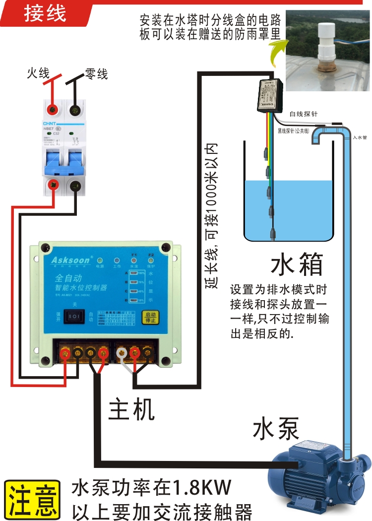 水位保护排水智能水显示水泵全自动缺石墨控制器水箱探头抽水水塔 - 图0