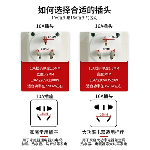 Защитный герметический штекер, 220v