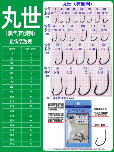 丸世有倒刺歪嘴垂钓钩日本土肥富陀螺牌水库进口草鲤鲢长柄包邮 - 图1
