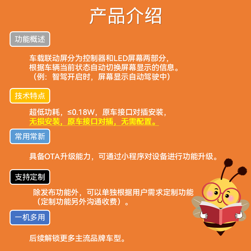 问界M9联动屏车载LED显示屏自动驾驶神器显眼包后窗显示屏 - 图1