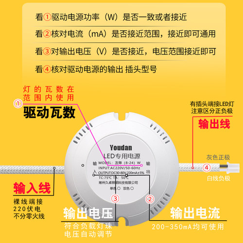 led电源恒流驱动餐吊灯水晶吸顶灯变压器单色镇流器整流器24W36W - 图1