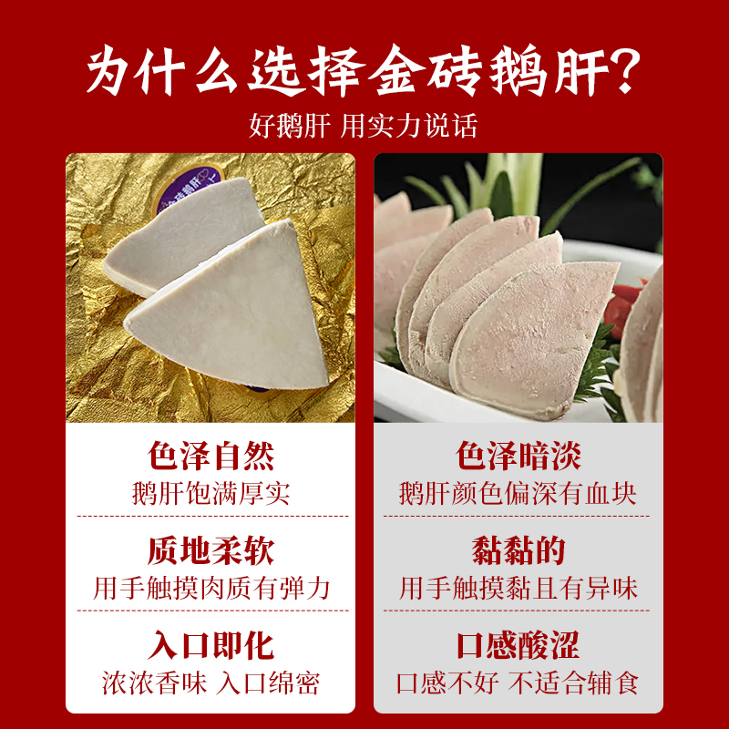 拍1发2 金砖鹅肝新鲜法式鹅肝入口即化刺身即食8-10片/袋 - 图3