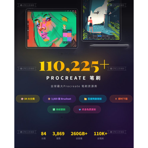 Procreate画笔库3千套勾线水彩油画人像全套热门笔刷合集永久更新 - 图0