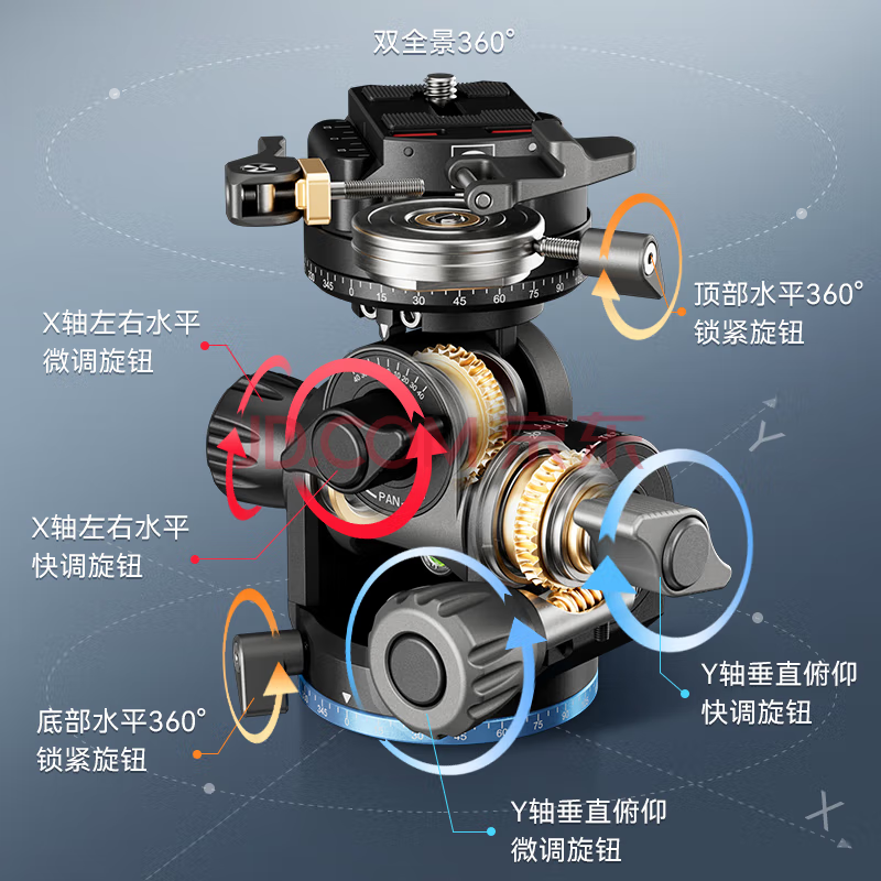 思锐KSG3三维齿轮云台单反相机建筑商业微距拍摄三脚架配件双水平全景精准控制,淘宝优惠券,粉丝福利购,淘宝优惠卷