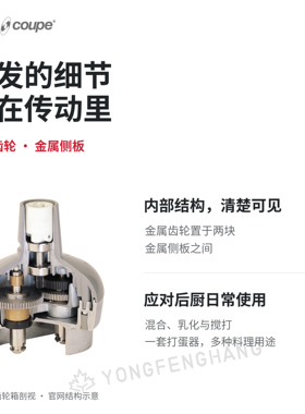 法国Robot Coupe乐伯特浸入式手持搅拌机均质Combi 系列