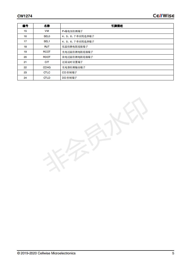 Cellwise赛微原装CW1274ALBS CW1274AFAS CW1274ALAS CW1074ALBS - 图3