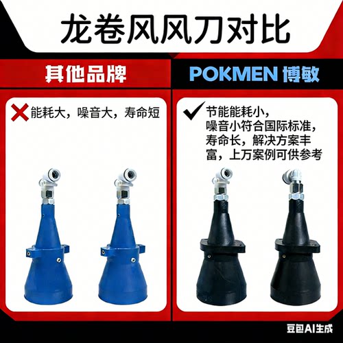 工业气刀喷嘴空压机压缩空气360度龙卷风刀吹水除尘降温风幕隔离 - 图2
