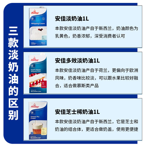 安佳淡奶油1L新西兰进口动物性奶油家用烘焙蛋挞液蛋糕裱花原材料-图2