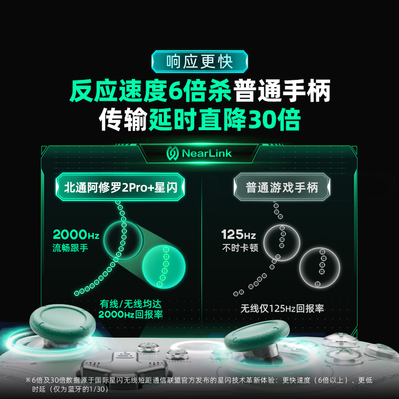 北通阿修罗2pro+星闪手柄游戏PC电脑版Steamtv无线手机switch蓝牙ns怪物猎人xbox黑神话悟空北通星云