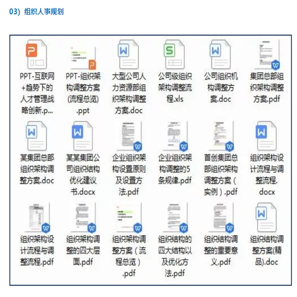 公司企业员工职工人事招聘管理规章制度计划规划办法及招聘培训方-图2