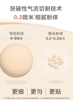 JudydoLL橘朵清透无暇持妆粉底液