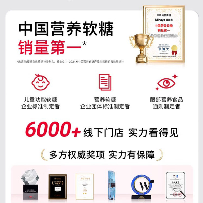 minayo美那有富铁凝胶软糖营养健康解馋含铁元素女性,淘宝优惠券,粉丝福利购,淘宝优惠卷