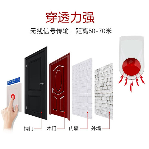 无线干电池残卫报警器拉线绳式无障碍残疾人卫生间紧急求助报警器 - 图2