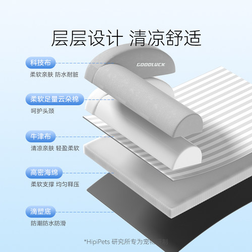 大狗狗窝大型犬可拆洗中型犬金毛专用垫子四季通用条纹靠背沙发窝-图2