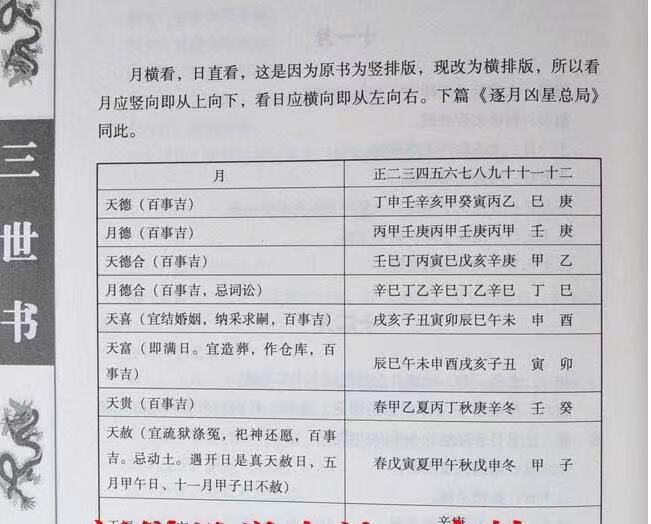 正版 三世书正版 前世今生 算三世书 诸葛亮著 三世书演禽相法相书因果经书 前世今生后生 命理古典 算尽你一生的荣华宝贵 RY - 图3