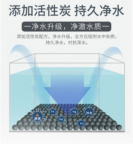陶粒砂水草泥陶粒沙基肥鱼缸底砂草缸水族造景铺底养水草种子底沙 - 图1