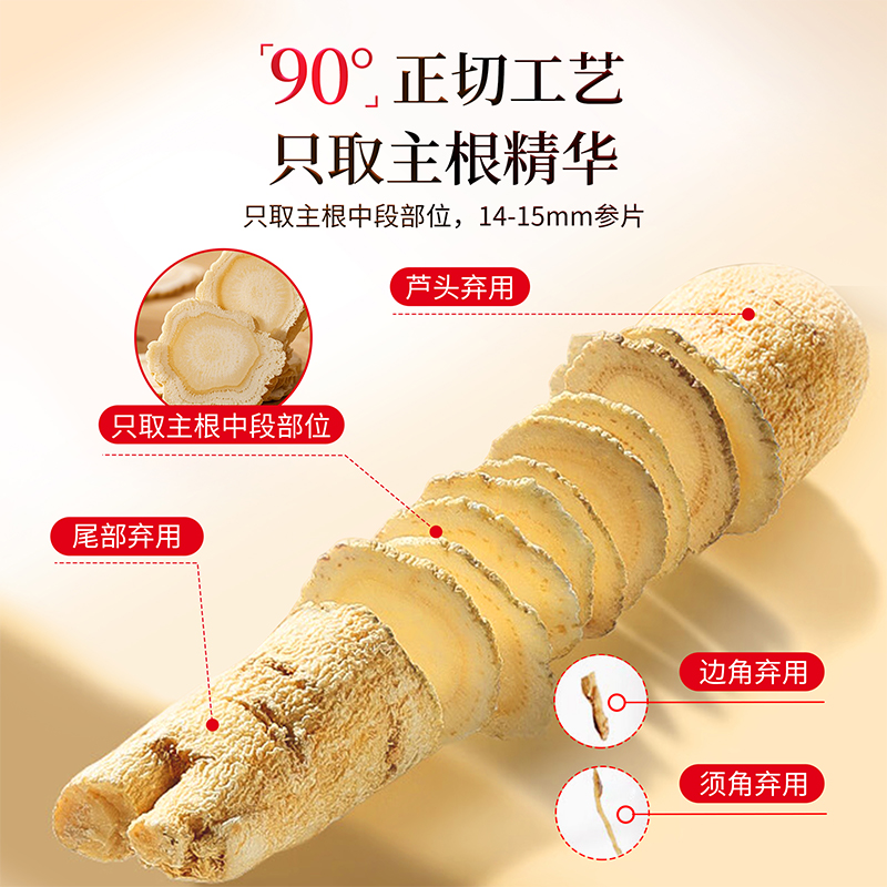 余仁生长白山人参片礼盒160g切片泡水泡茶东北正品人参送礼礼盒装