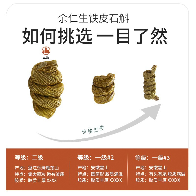 余仁生铁皮新鲜100g礼盒装官方枫斗 余仁生石斛/枫斗