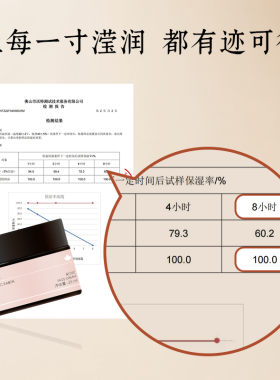 玫瑰系列水润轻薄花香清爽护肤