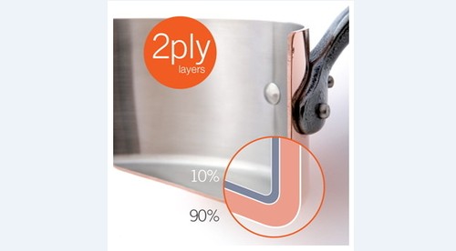 法国产 Mauviel 200B系列紫铜锅 双耳汤锅带盖子 炖锅 - 图2