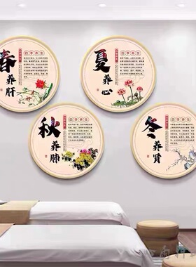 中医挂画美容养生馆宣传四季养生春夏秋冬望闻问切理疗店装饰挂画