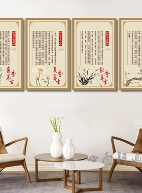 中医挂画美容养生馆宣传四季养生春夏秋冬望闻问切理疗店装饰挂画