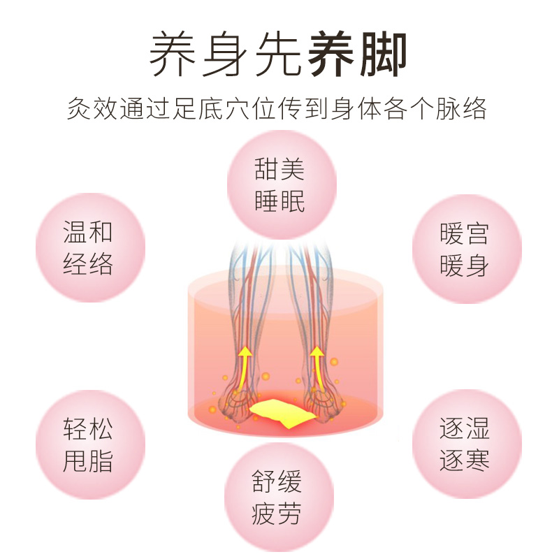 野生干艾叶艾草家用散装泡脚艾叶草月子专用产后洗头洗澡新鲜艾蒿-图2