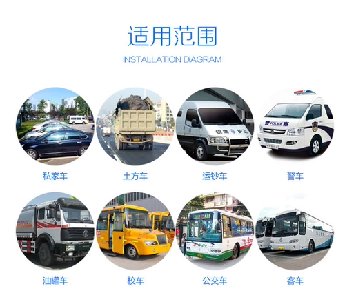 Новое энергетическое зарядное устройство быстро заряд