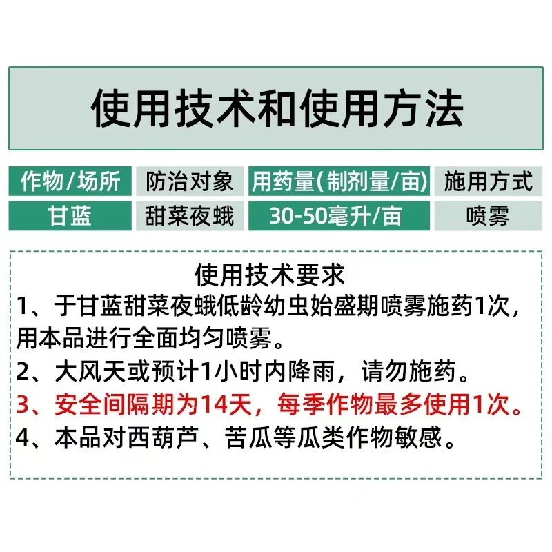 国光双立斩虫螨腈虱螨脲植物蔬菜青虫甜菜夜蛾除食叶虫农药杀虫剂,淘宝优惠券,粉丝福利购,淘宝优惠卷