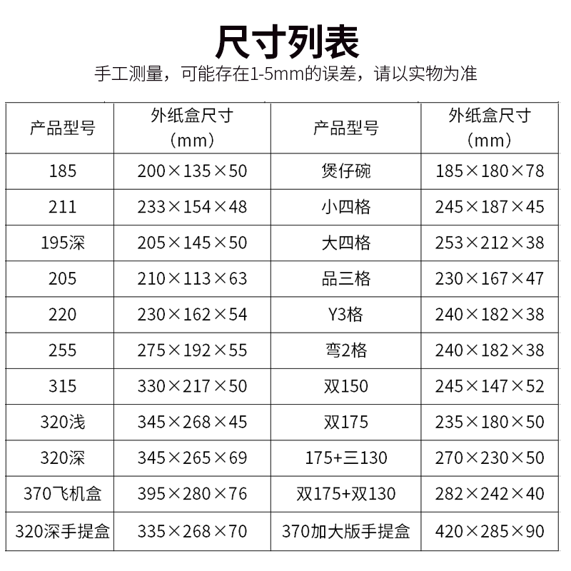 莱沃斯瓦楞纸质三层加厚长方形纸盒外卖打包盒创意个性定制打包盒