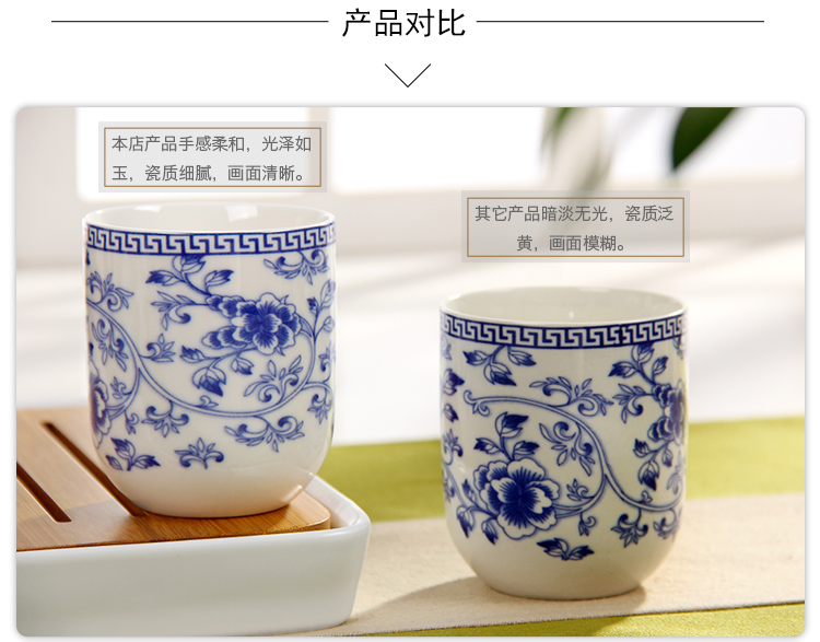 瓷都陶瓷茶杯日式复古杯子家用青花瓷茶具大号品茗酒杯单个水杯 - 图0