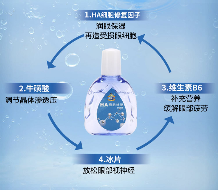 滴眼液缓解眼睛疲劳干涩视力下降干眼睛去红血