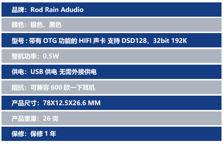 384K DSD256便携USB声卡方案设计的DSD解码器-图2