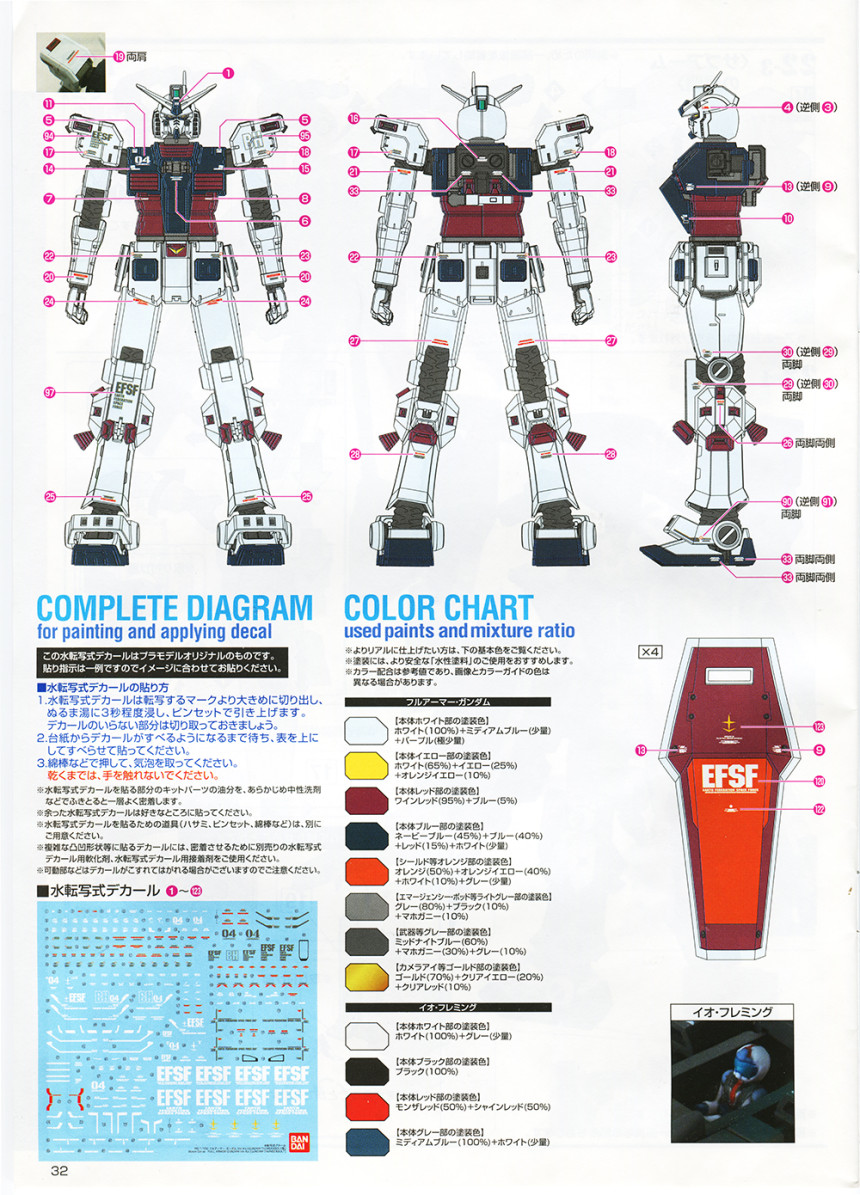 包邮炎 GHOST版 MG FA-78全装甲高达 Ver.Ka雷霆宙域荧光水贴-图1