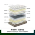 Nệm Yalan Nệm cao su 1,5 m / 1,8 m giường đôi Simmons nệm lò xo Khách sạn phiên bản sườn núi - Nệm nệm kim đan Nệm