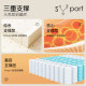 3D Copper Ion Antibacterial Mat Yalan Mattress Platinum Realm