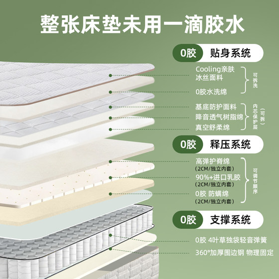 Arlan deep sleep 0 glue removable and washable mattress