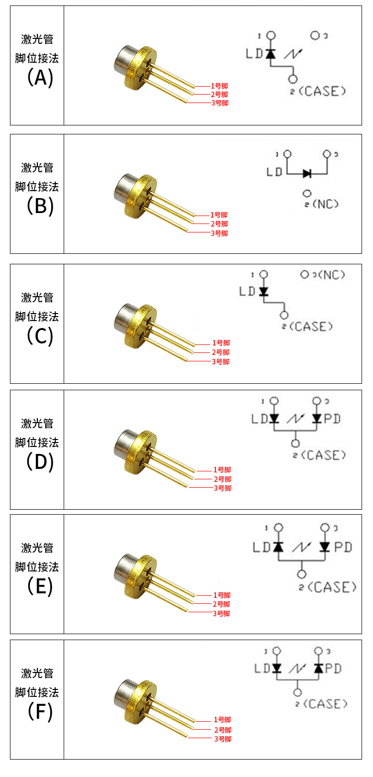 685nm激光二极管暗红色单模激光灯激光器件功率30或50MW可选带PD-图0