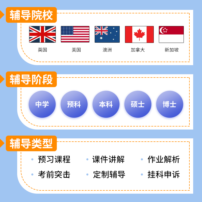 留学生作业金融会计管理数学物理生物计算机传媒法律心理课程辅导-图0