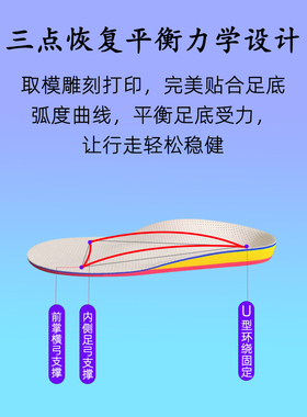专用扁平足弓支撑XO型腿矫正鞋垫