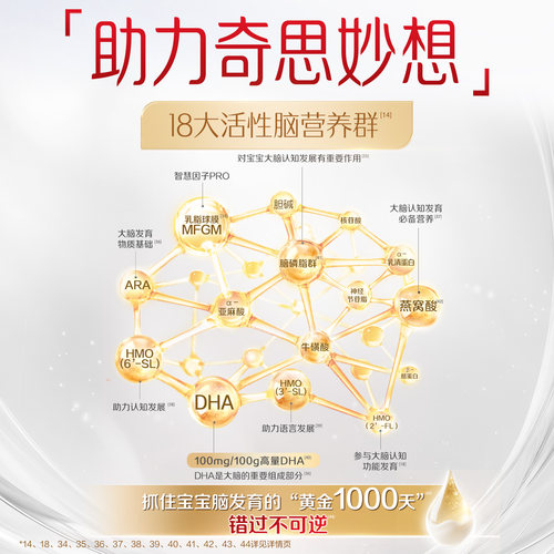 【官方正品】伊利金领冠珍护铂萃2段750g单罐配方婴幼儿奶粉新鲜 - 图3