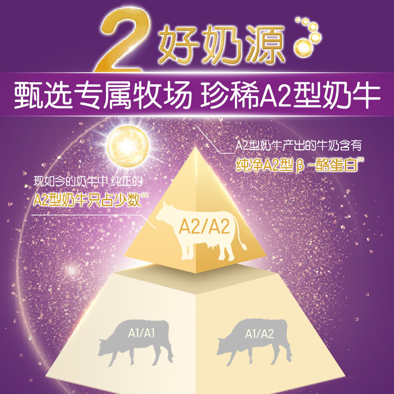 【新国标】伊利金领冠菁护3段牛奶粉 金领冠婴幼儿牛奶粉