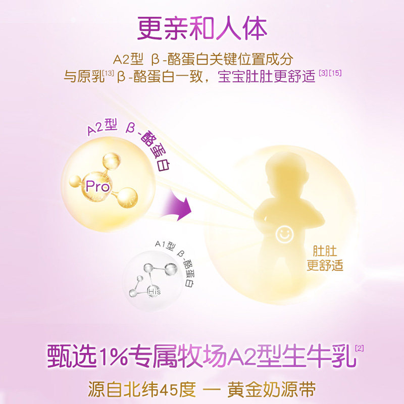 伊利金领冠菁护3段1-3岁a2牛奶粉 金领冠婴幼儿牛奶粉