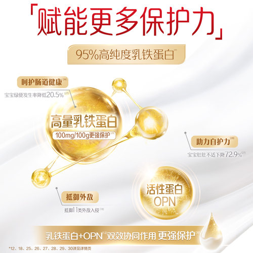 【官方正品】伊利金领冠珍护铂萃2段750g单罐配方婴幼儿奶粉新鲜 - 图1